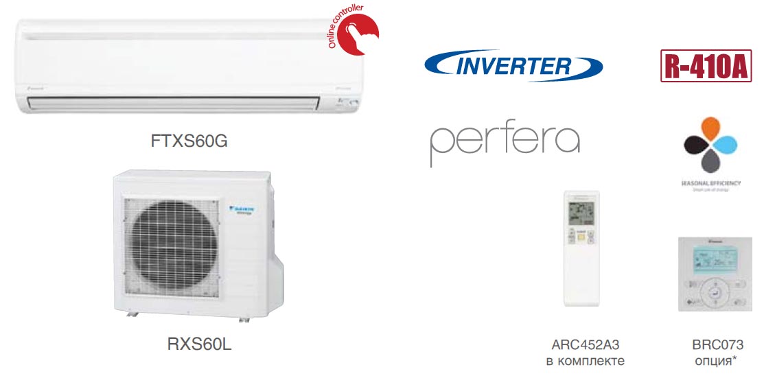 Air Conditioner Daikin Wall Split System Ftxs G Rxs L Acsystem